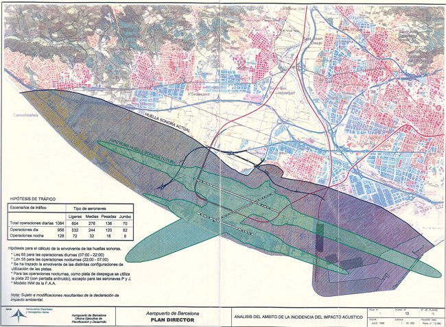 Huella sonora de la ampliación del aeropuerto del Prat