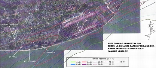 Expected nighttime sound prints when the third runway starts operating