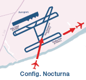 Configuració nocturna preferent a l'aeroport del Prat des de Febrer de 2007